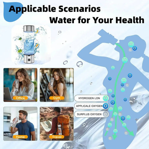 Portable 460ml Hydrogen Water Bottle Generator With Advanced SPE PEM Tech for home, office, gym, and travel use