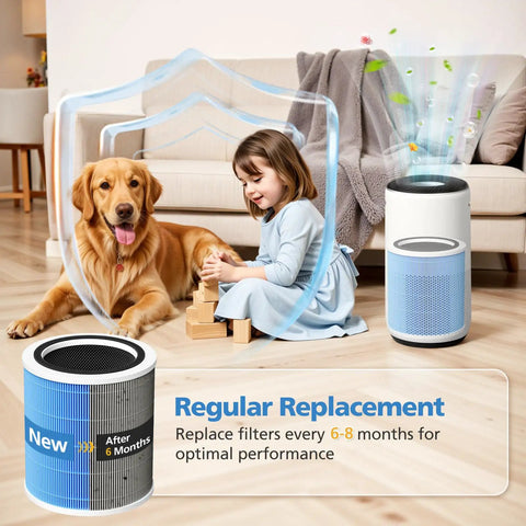 Dog and child near air purifier with Replacement 3 In 1 HEPA And Activated Carbon Filter For Core 400S P Smart Air Purifier Silver Color