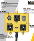 SENCTRL automatic vacuum switch for dust collection; yellow unit with two tool outlets and a VAC outlet, mode switch