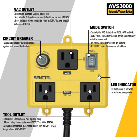 SENCTRL automatic vacuum switch for dust collection; yellow unit with two tool outlets and a VAC outlet, mode switch