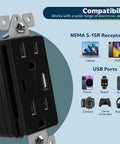 Upgraded 2 Pack USB Wall Outlet Charger 3.6A Total 5V USB Ports 15A Duplex Tamper Resistant Receptacles UL Listed Light Almond