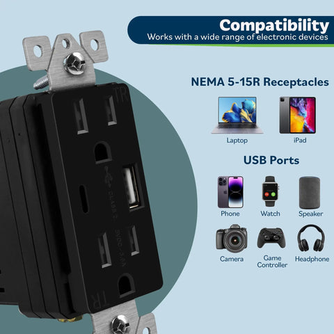 Upgraded 2 Pack USB Wall Outlet Charger 3.6A Total 5V USB Ports 15A Duplex Tamper Resistant Receptacles UL Listed Light Almond