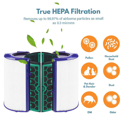 TP04 Replacement HEPA Filter For Pure Hot And Cool TP04 DP04 DP05 Purifier Fans Two Stage 360 Degree Filtration With Activated Carbon Easy Install 2 Pack Sealed Filter System For Fresh Air