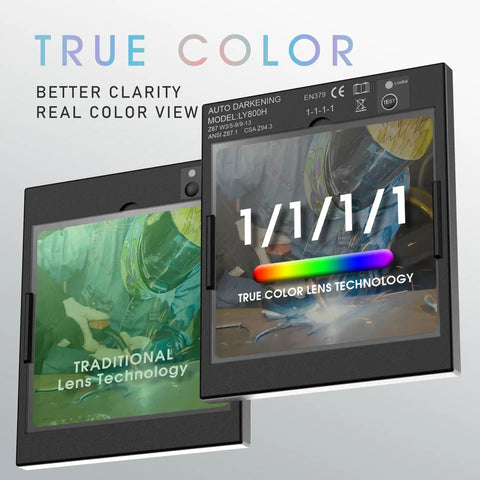 Comparison of traditional lens with Large Viewing True Color Auto Darkening Welding Helmet Solar Powered With 3.93x3.27 Inch Screen