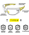 Kick Ass Industrial Safety Glasses With Clear Anti Fog Polycarbonate Lenses And Ventilated Temples That Crush Fog And Meet Ansi Z87 Standards For Sick Sharp Vision In A Rugged Black Frame Comes With Two Pairs, showcasing wraparound structure and comfort nose design.