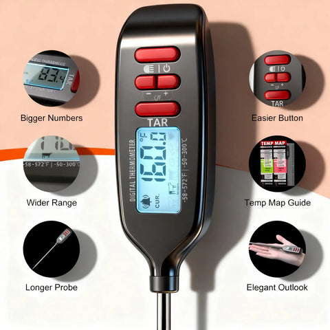 Digital Meat Thermometer With Long Probe Instant Read In Two Seconds Backlit Display shown with feature highlights