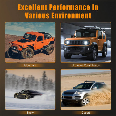 Four cars demonstrating excellent performance in mountain, urban, snow, and desert environments.