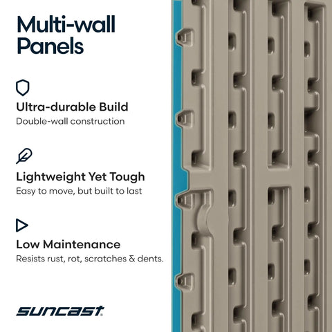 Close-up of multi-wall panels of the 36-Inch Resin Base Garage Storage Cabinet In Platinum, garage-ready build with double wall construction.