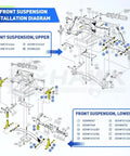 DS Front Suspension Installation Diagram for Big Time Polyurethane Front End Repair Bushing Kit For Club Car Ds Golf Cart 1993 Up Gas Electric