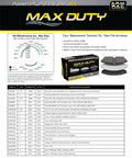 Max Duty brake pads packaging with product specifications chart and compatible vehicle list for heavy duty braking systems