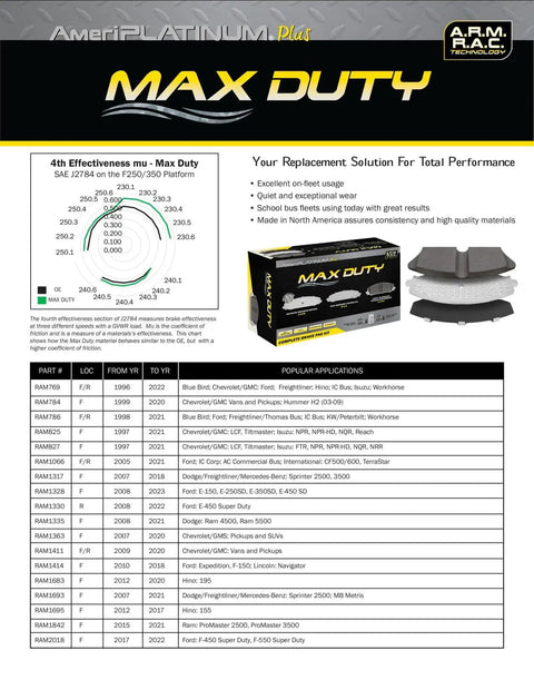Max Duty brake pads packaging with product specifications chart and compatible vehicle list for heavy duty braking systems