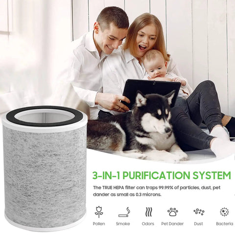 Premium 3-In-1 H13 Replacement Filter For HP201 HP202 Air Purifier HC502 Series With Dual Pre-Filters, lifestyle family with pet