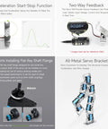 Collage of Beefy Torque Serial Bus Servo with 25Kgcm capacity, showing acceleration, feedback, mounting, and bracket options for robotics.