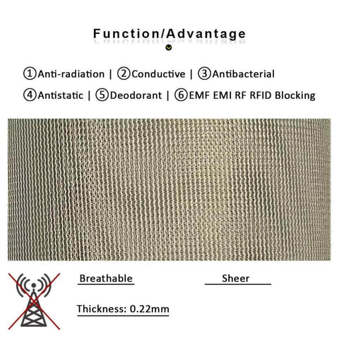Faraday Shielding Mesh Window Fabric With Nickel Copper Conductive Grid displaying anti-radiation and EMF blocking features.