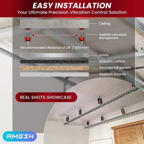 Heavy Duty Ceiling Vibration Damping Mounts That Roll Smooth And Knock All Shakes Out With A Legit 110 Pound Load Rating For Rock Solid Equipment Support And Zero Rattle Guaranteed, showing installation guide with vibration dampeners.