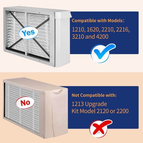 210 Replacement Filter For AprilAire Whole House Air Purifier Models 1210 1620 2210 2216 3210 4200 MERV 11 20x25x4