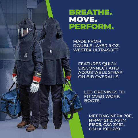 Hella Durable Cat 4 Arc Flash PPE Kit XL double layer Westex Ultrasoft overalls with adjustable straps and gloves for field crews.