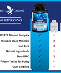 Mega Mineral Supplement Complete Mineral Complex With Calcium Magnesium Zinc Potassium Boron Selenium Chromium And 72 Trace Minerals Iron Free Calcium Supplement 100 Pills bottle with comparison chart