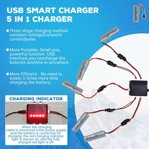 Five Pack 3.7 Volt 2000mAh LiPo Battery With Five In One Charger setup showing USB connection and charging indicator