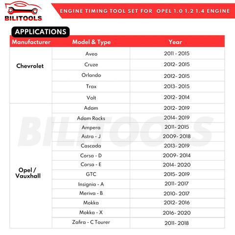 Applications chart for Turbo Engine Timing Tool Kit for GM Cars With Camshaft Alignment Locking Tools and compatible models.