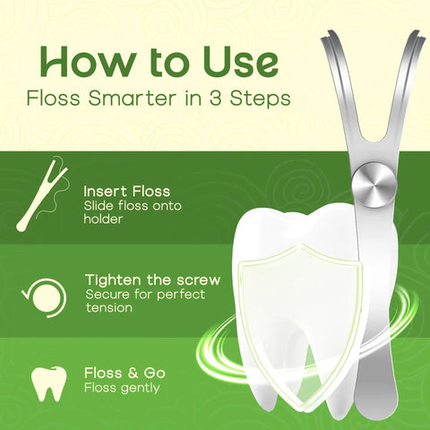 Instructional image showing how to use the Compatible With Floss Refills Refillable Stainless Steel Dental Floss Holder.