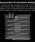 X2D Vision Encoder For Bambu Lab X2D Build Plate 3D Printer Sub 50 Micron Motion Accuracy High Precision Injection Molded Quality Printer Accessories Pro Grade on build plate