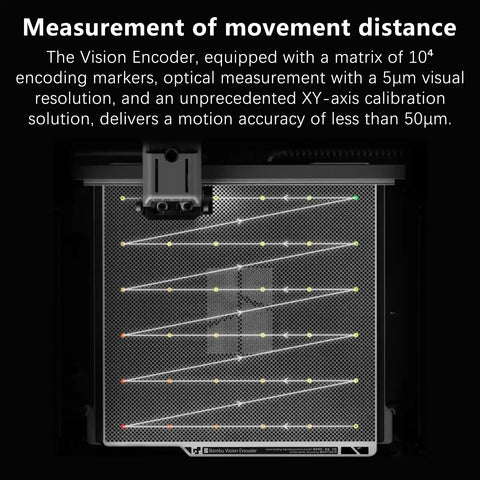 X2D Vision Encoder For Bambu Lab X2D Build Plate 3D Printer Sub 50 Micron Motion Accuracy High Precision Injection Molded Quality Printer Accessories Pro Grade on build plate