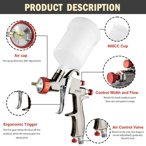 Pro Grade LVLP Spray Gun With Swappable 1.3 To 2.0 Millimeter Nozzles And Integrated Pressure Regulator with 600cc cup