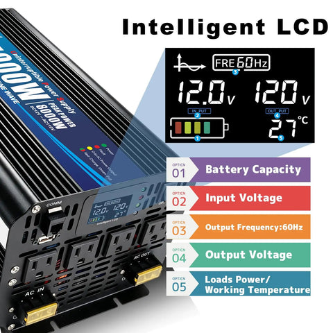 Heavy Duty 4000W Sump Pump Backup Battery System With Pure Sine Wave Output LCD Remote Control Four AC Outlets display with intelligent LCD