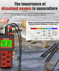 All In One Water Quality Meter For Aquariums And Hydroponics With Dissolved Oxygen pH Salinity TDS EC And Temp Bluetooth Data Logging And Calibration Kit For Fish Tanks Ponds Brewing displaying readings next to fish tank.