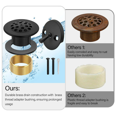 Fresh Matte Black Bathtub Drain Tub Trim Set With Universal Brass Adapter And Rock Solid Trip Lever Overflow Plate components overview including removable mesh screen.