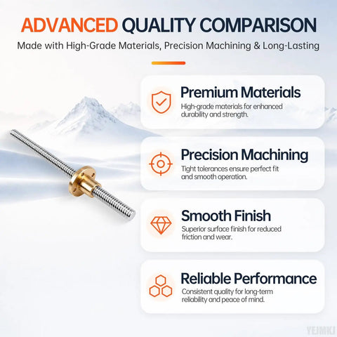 Straight Shooter T8 Acme Lead Screw Pair Matched With A High Precision Brass Nut For Ridiculously Smooth Linear Motion And 200Mm Stainless Steel Tr8X4 Two Start Thread Kit For Custom Rigs with brass nut and stainless steel shaft.