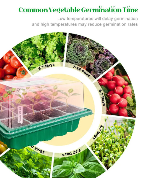 All In One Seed Starter Kit With Dual Grow Lights 2x24 LED Full Spectrum For Indoor Seedlings; vegetable germination times.