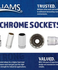 Pro Grade Thirteen Piece Three Eighths Inch Drive Shallow Six Point Socket Set With Quarter Inch To One Inch Sizes High Polish Chrome Finish