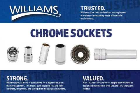 Pro Grade Thirteen Piece Three Eighths Inch Drive Shallow Six Point Socket Set With Quarter Inch To One Inch Sizes High Polish Chrome Finish