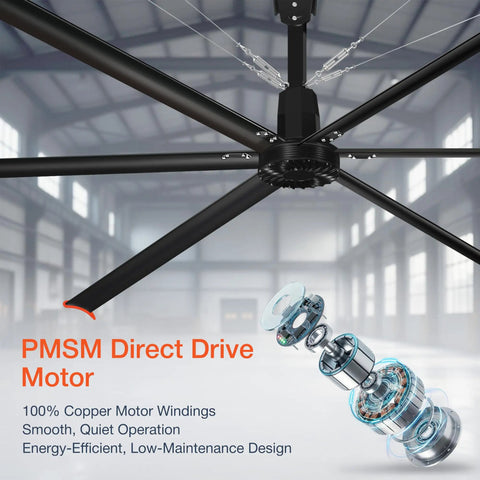 Beast Of A 192 Inch HVLS Ceiling Fan No Light For Large Spaces 16 Foot Giant Commercial HVLS Fan With 6 Aluminum Blades Delivers 353000 CFM Quiet DC Motor 120V Single Phase VFD Wall Control For Factory Workshop Gym, black fan blades and PMSM motor