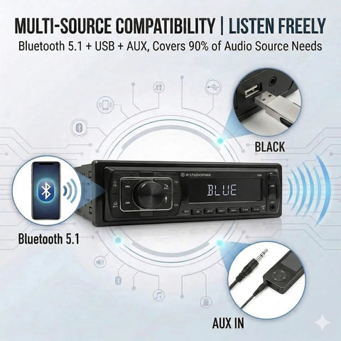 Single Din Bluetooth 5.1 Marine Car Stereo Receiver With 240W Power in black, USB AUX input, displayed features and connection icons