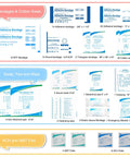 Variety of bandages and pads from Waterproof Boat First Aid Kit With Survival Tools And 123 PCS Emergency Marine Kit Buckles Compact Safety Gear.