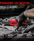 Cordless Ratchet Wrench Kit With LED Light in use, showing 12V power, 45Nm torque, 400 RPM; red tool in automotive engine setting.