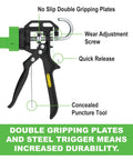 Diagram of B12 B Line Manual Caulking Gun for ten ounce cartridges detailing no slip grips, wear adjustment screw, quick release, puncture tool.