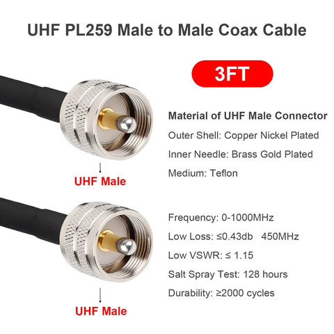 Close-up of 3Ft UHF PL259 Male To Male Coax Cable showing connectors, copper nickel plated outer shell and brass gold plated needle.