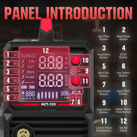 Control panel of a Six In One Welding Machine With Plasma Cutter, MIG Flux Core MIG Spool Gun Compatible, Cut, TIG, Stick, 200 Amp Welding