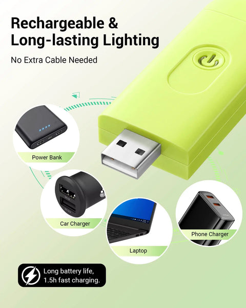 USB port of Go-To Clip On Book Light For Reading At Night With Amber And Warm White Glow Four Lighting Modes Eye Protection