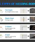 4 types of welding rods for Minkissy Portable Plastic Welding Kit with 70W Handheld Tool for car repairs and DIY projects.