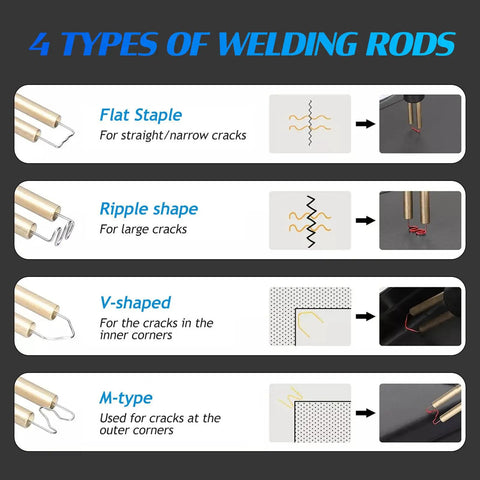 4 types of welding rods for Minkissy Portable Plastic Welding Kit with 70W Handheld Tool for car repairs and DIY projects.
