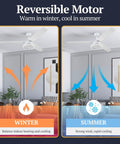 Octavia 52 Inch Industrial Style Led Ceiling Fan With Light Remote Control Dual Mounting Reversible Motor for all seasons