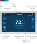 Large 5 Inch Full Color Touchscreen WiFi Thermostat For 24V HVAC Systems With Alexa Enabled Control App Display
