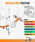 Installation diagram for Heavy Duty Rear Leaf Spring Kit For EzGo Txt Golf Cart Suspension Upgrade With Bushings And U Bolts 4 Leaf Red.