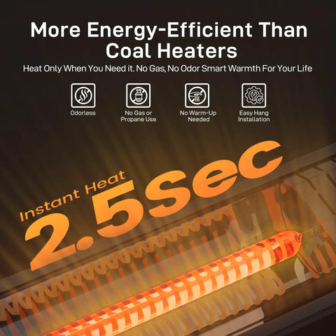 Infrared Patio Heater 1500W With Remote, 2.5 Second Instant Heat, Memory Function, 4 Heat Levels, IP65 Waterproof Indoor Outdoor Space Heater For Garage And Backyard Black; instant heat feature displayed.