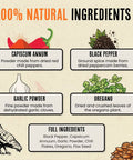 Ingredients list for Natural Chicken De-wormer Chili Mix: Capiscum Annum, Black Pepper, Garlic Powder, Oregano in graphic format.